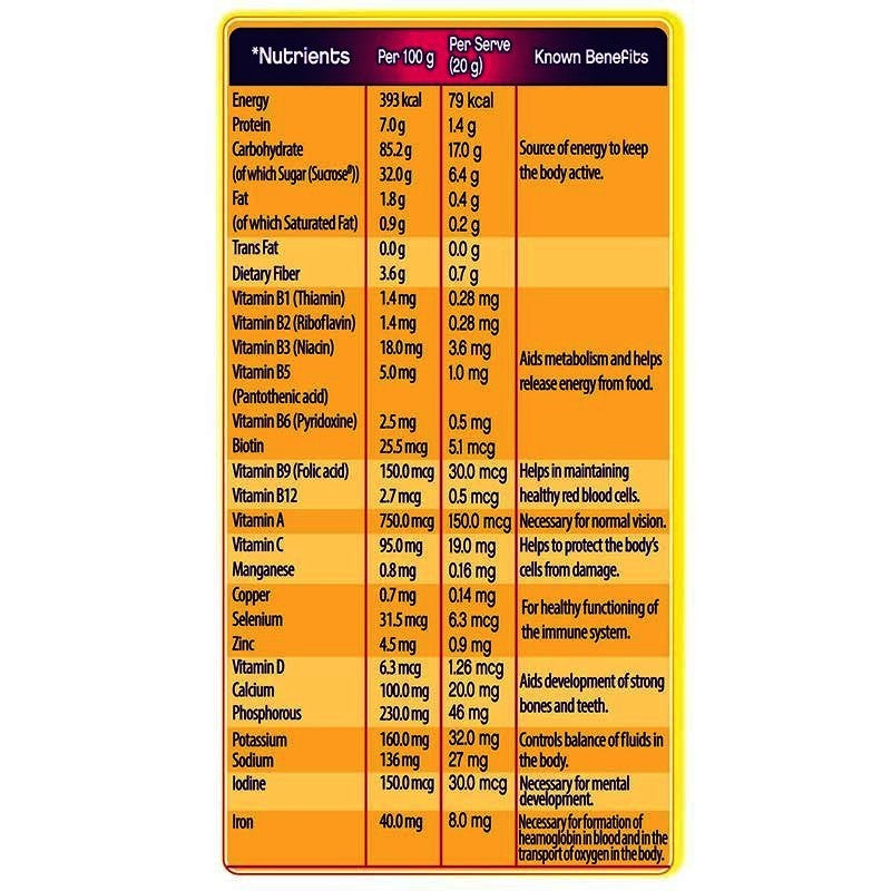 Cadbury Bournvita Chocolate Drink Jar, 500 g